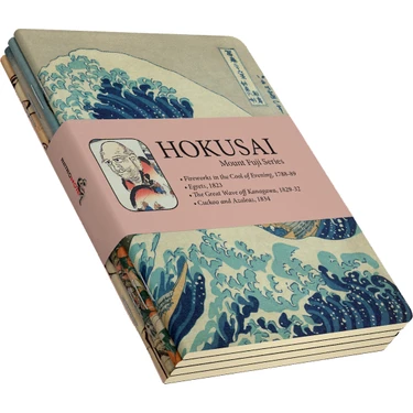 Retronote Hokusai 4'lü Defter Seti 1  Mount Fuji Series I  Çizgisiz  64 Sayfa